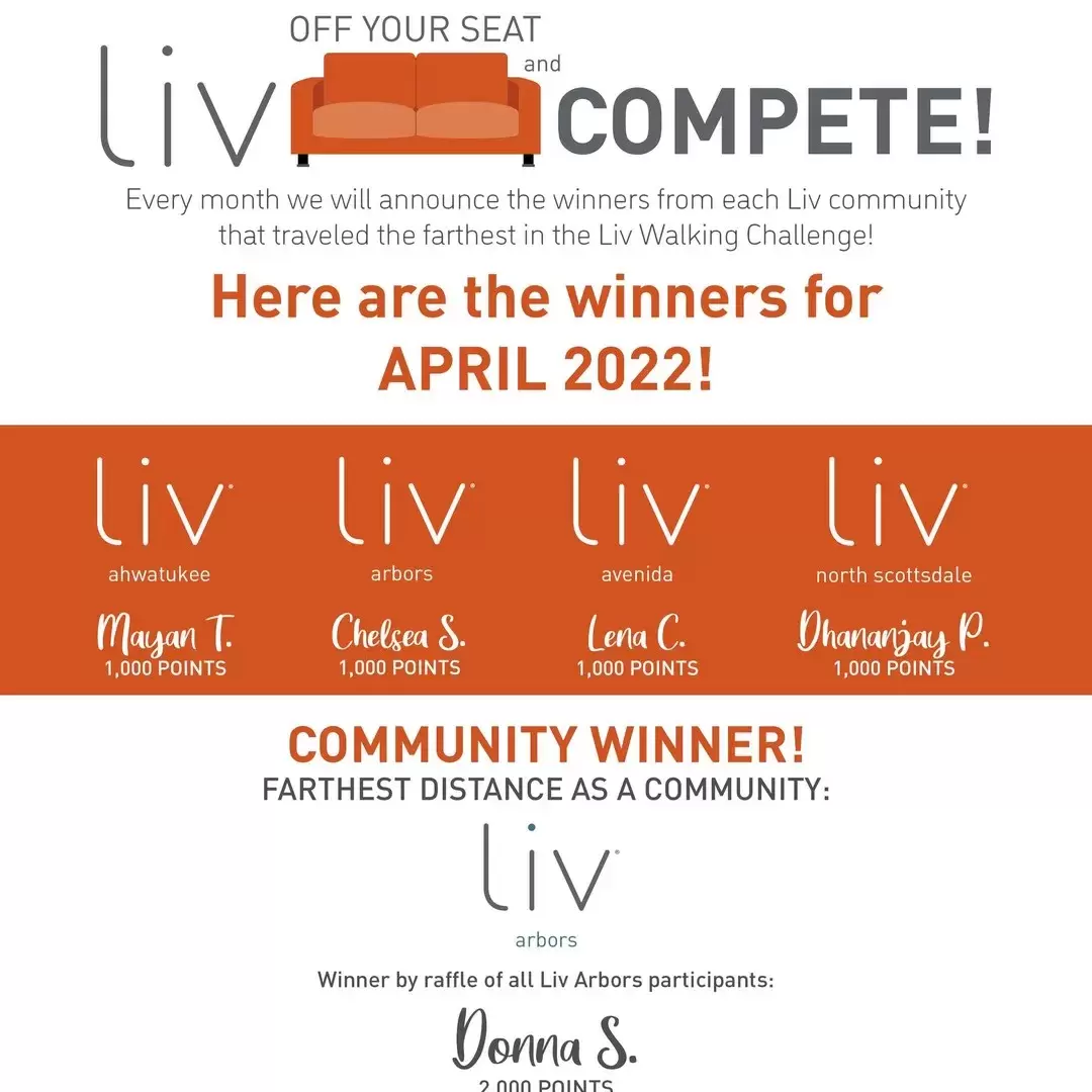 WOW! Congratulations to the April #LivWalkingChallenge winners!! 🚶‍♂️🧡

It's not too late to participate in our May challenge. Email your step count to livwalkingchallenge@livcommunities.com for a chance to win 2,000 LivLoyal points!
