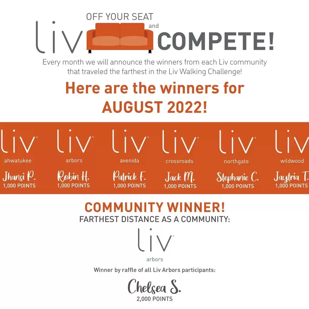Congratulations to the August #LivWalkingChallenge winners!! 🚶‍♂️🧡

It's not too late to participate in our September challenge. Email your step count to livwalkingchallenge@livcommunities.com for a chance to win 2,000 LivLoyal points!