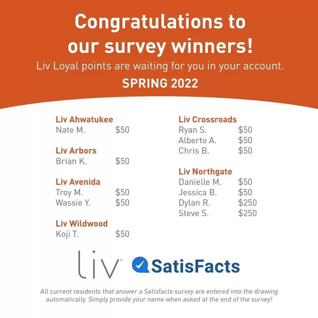 WOW! Congratulations to our Spring 2022 survey winners!! 🧡

For a chance to win up to $250 in LivLoyal points, complete a Satisfacts survey!